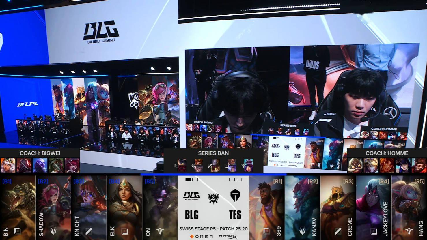 AYX-包含Doinb连续七场比赛得分超过连败，SKT挑战极限！的词条